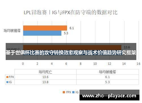基于世俱杯比赛的攻守转换效率观察与战术价值趋势研究框架 基于世俱杯比赛的攻守转换效率观察与战术价值趋势研究框架