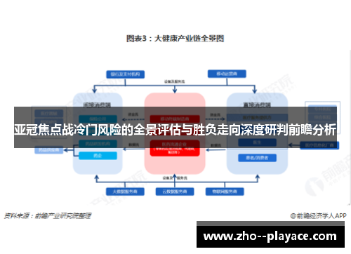 亚冠焦点战冷门风险的全景评估与胜负走向深度研判前瞻分析 亚冠焦点战冷门风险的全景评估与胜负走向深度研判前瞻分析