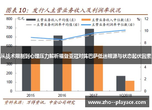 从战术限制到心理压力解析福登亚冠对阵巴萨低迷根源与状态起伏因素 从战术限制到心理压力解析福登亚冠对阵巴萨低迷根源与状态起伏因素
