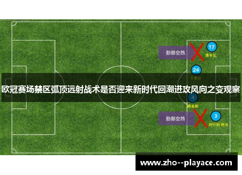 欧冠赛场禁区弧顶远射战术是否迎来新时代回潮进攻风向之变观察 欧冠赛场禁区弧顶远射战术是否迎来新时代回潮进攻风向之变观察